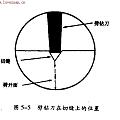 钻石是最硬的，但是如果切割长条形，会不会被掰断