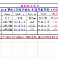 顶级天然红宝石马眼系列轻奢珠宝定购拼团