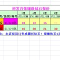 【裕发首饰】客来翡翠宝石主石/旧金来料等精工镶嵌项目收费标准