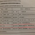 小白学习杂记二之紫光灯的重要性