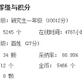 啦啦啦，大学毕业啦！