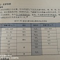 为啥祖母绿是绿色，红宝石是红色