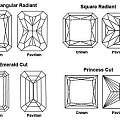 关于宝石的切工，教你如何分辨公主方 阿斯切 雷迪恩切等琢形