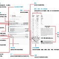 鑫六福珠宝：关于钻石的“身份证”你了解多少呢？