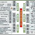 关于新个税抵扣，马上就会变成不用交税的人群了，居然有点方