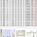 生生专柜两万七 五十分 还是矿工一万四 五十分 D VVS2