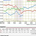 金店在报纸打广告，一克钯金换一克黄金