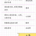(转)什么病挂什么科!医生呼吁:请把这张"表"转给所有人