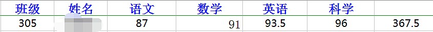 小学三年级期末试卷(续)成绩出来了，比想象中要好，跟平时比😂