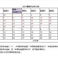 放假了
又要在家折磨我了🐼

小家伙给自己定的每日任务，还要奖励制度

每天...