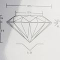 裸钻，GIA、国检证书的切割数据不同