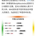 BMI体重指数20胖不胖？大家的指数多少呢？