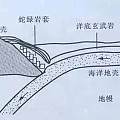 翡翠可以放冰箱保养吗？冷藏还是冷冻？我们来揭秘下真实情况