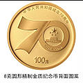 70周年纪念金币出来了