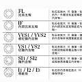 钻戒钻石GIA4C标准知识小百科-爱更爱珠宝