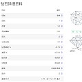 麻烦大家给看看这颗钻石怎么样。1CT F色3EX SL2净度 。。