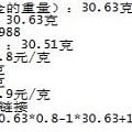 周五回涨的时候去校长家卖金了！感觉很好。370时候卖了！虽然我同事一直跟我说...