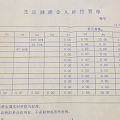 昨天379.5克价在北京融通金回收了～