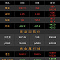 回收要到400了吗？距离400还有1