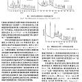 优化的绿松石先进到无法检测了吗？恭请大神师傅