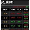 镯子卖了发帖留恋一下
