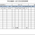 求问镶嵌这样算贵吗？