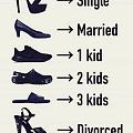 从鞋的样式看婚姻状态