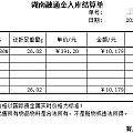 回收了，省事，快捷