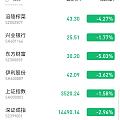 今天是3.4号