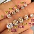 珠宝选购指南：如何利用I-J色的钻石，用低价买“高级感”钻石