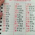 兄弟在超市里跳广场舞,来玩一把。