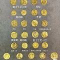 迷上了拜占庭