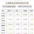 我有个疑问
