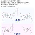 工商银行大额可转让定期存单怎么样？