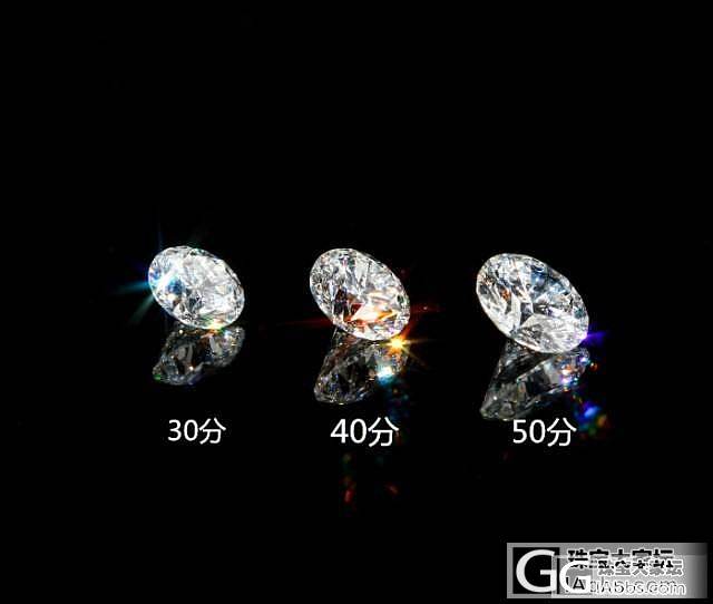 【卡卡珠宝】(已团21颗)爱在七夕 真爱相伴 30分高品质钻石仅需2999!_钻石