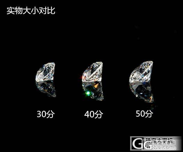 【卡卡珠宝】(已团21颗)爱在七夕 真爱相伴 30分高品质钻石仅需2999!_钻石
