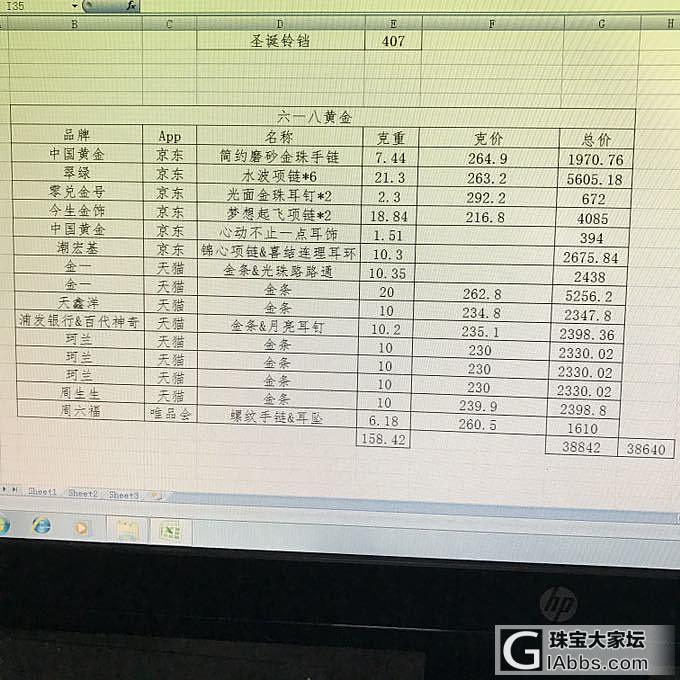 六一八 打卡总结_传统品牌金
