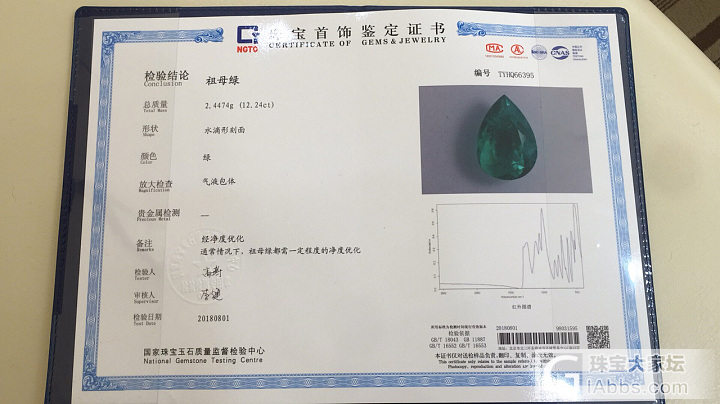国检大证书出来了 大家给过过目 有问题吗_祖母绿