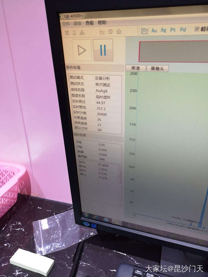 关于黄金回收的总结_公告