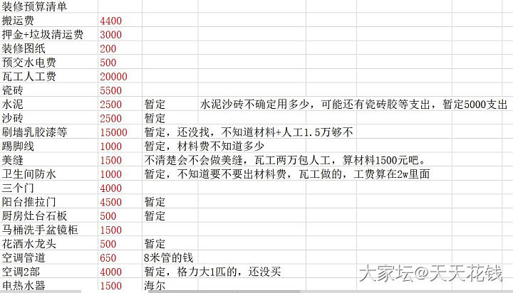 装修预算已经11万+了_装修