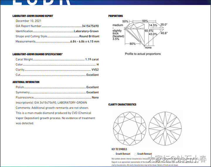 [汗]GIA CVD培育钻石 开出来G H色的  甩了_培育钻钻石