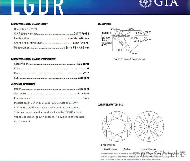 [汗]GIA CVD培育钻石 开出来G H色的  甩了_培育钻钻石