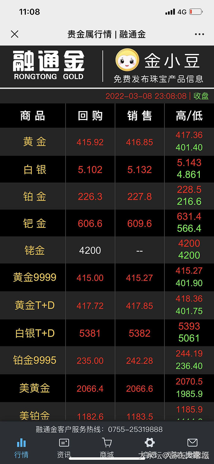这金价_贵金属