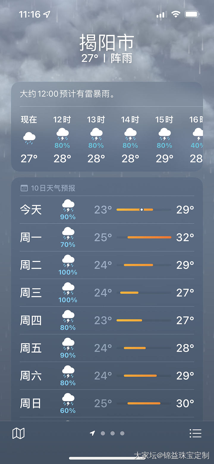 我已不记起上次见到太阳是何时，早两年有多干旱，今年就有多暴雨，而且还是加倍的暴雨...