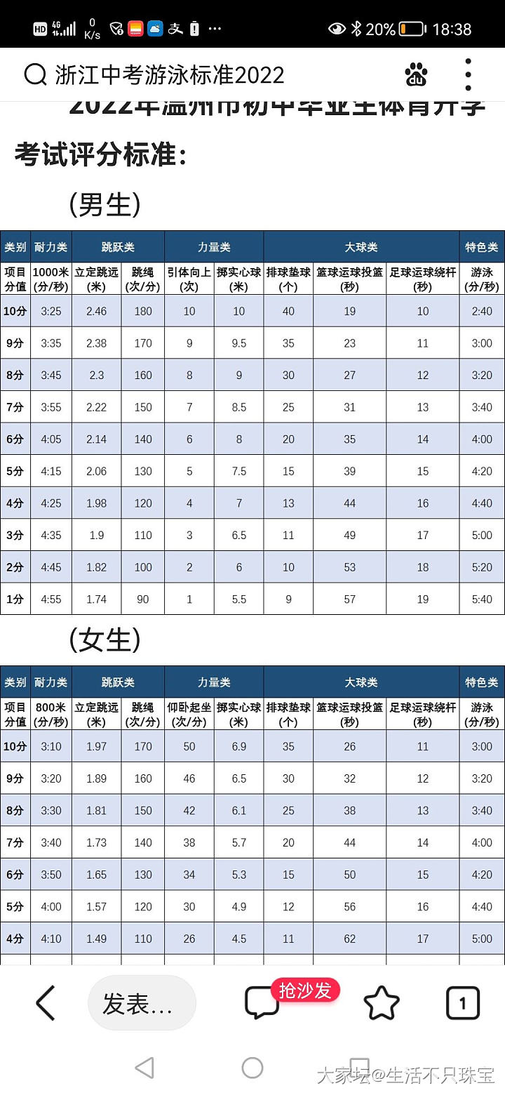 下半年初二体育安排起来，男娃体能不行，想拿高分要选什么项目练？_育教亲子