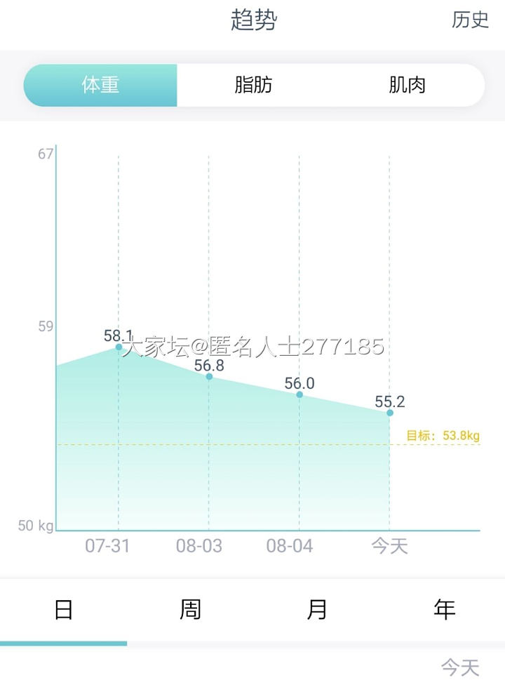 跳绳的第三周体重每天咔咔掉_减肥