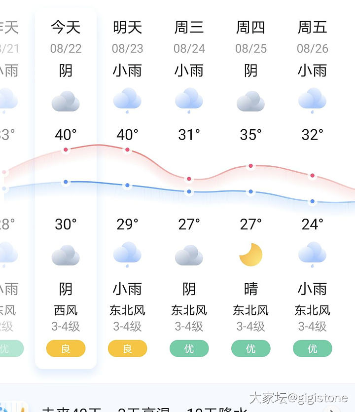 全上海都在等周三_闲聊