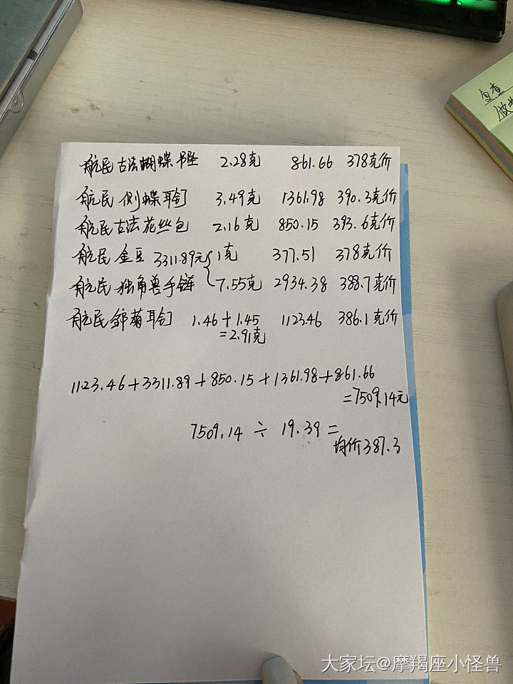 航民今天买了7件，均价387.3_金