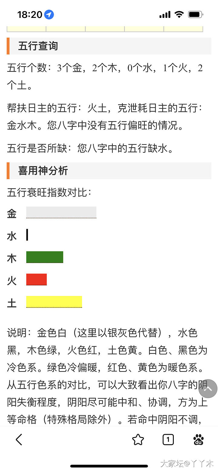 戴金子又有了正当理由_金