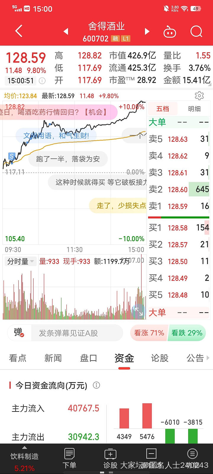 买了金大生买金大生_金